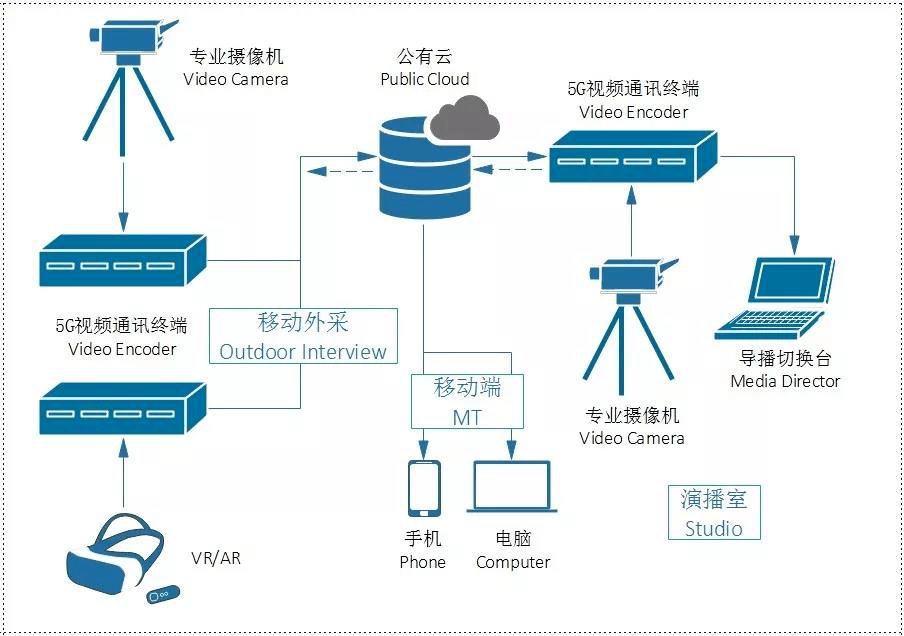 王瑞兒直播視頻最新動(dòng)態(tài)，魅力與影響力的展現(xiàn)