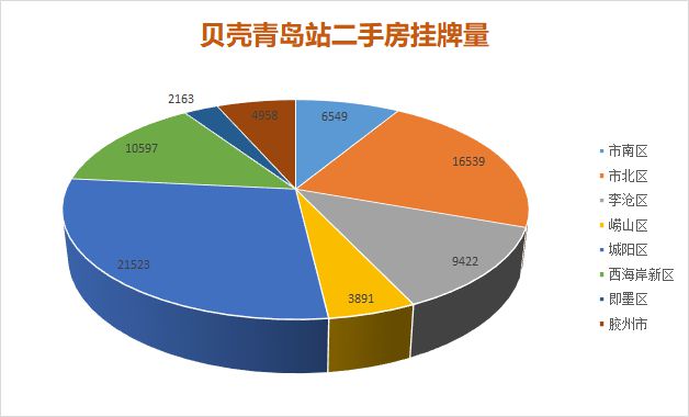 青特小鎮(zhèn)房?jī)r(jià)最新報(bào)價(jià)及市場(chǎng)趨勢(shì)分析