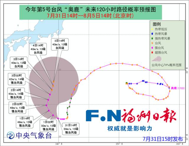 臺風(fēng)奧鹿最新路徑報告，影響及應(yīng)對措施