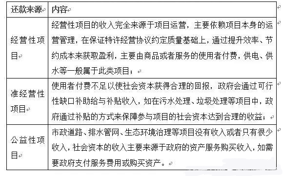 陳杰人最新文章，涉政議題的重要性及其應(yīng)對之道