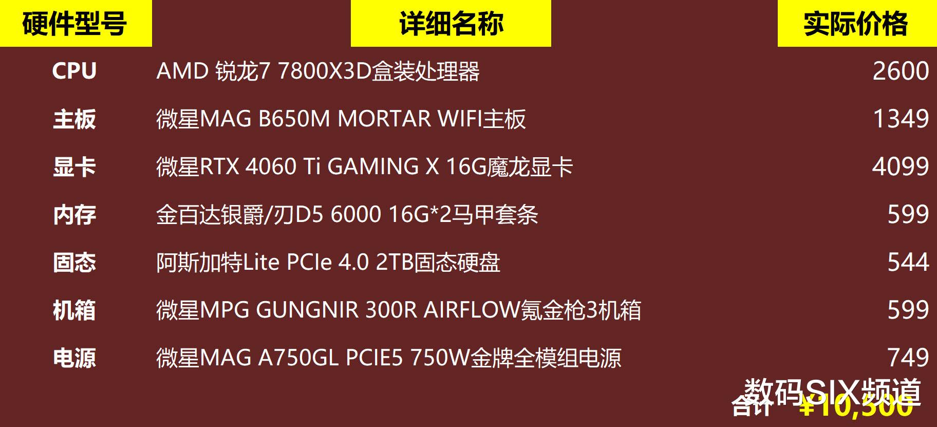 最新游戲主機配置詳解，追求極致游戲體驗的選擇