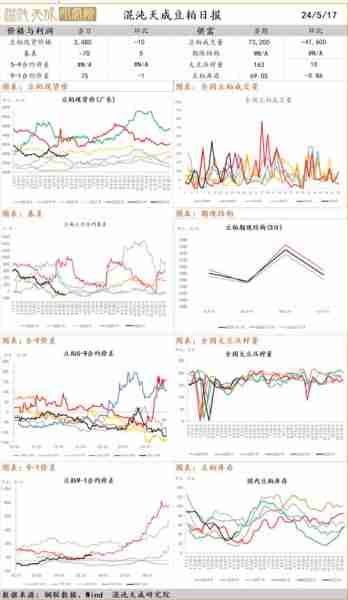 棉花期貨最新消息，市場動態(tài)、影響因素與未來展望