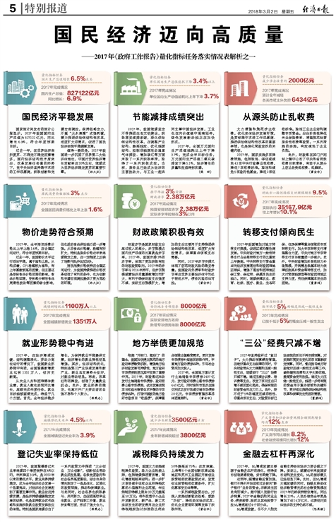 新奧長期免費資料大全，精專釋義、解釋與落實