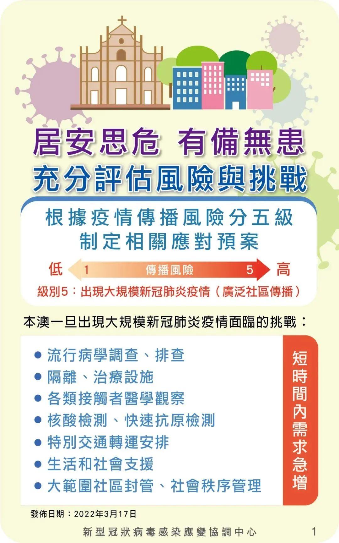 澳門的歷史記錄與專責(zé)釋義解釋落實，走向未來的關(guān)鍵要素分析