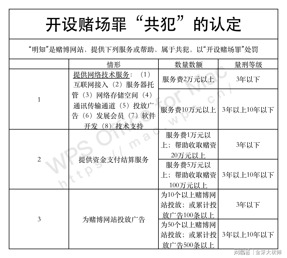 澳門六開彩天天免費(fèi)開獎(jiǎng)與前鋒釋義解釋落實(shí)——揭示背后的違法犯罪問題