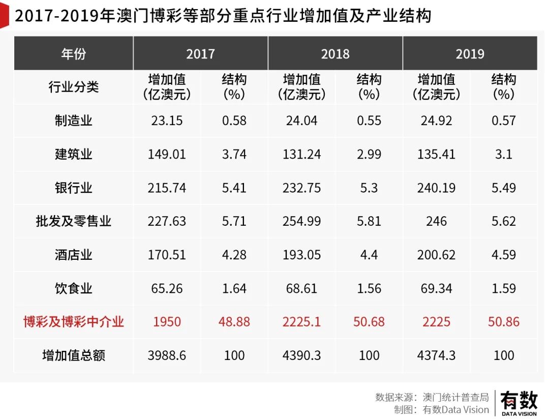 老澳門開獎結(jié)果及開獎記錄，消費釋義解釋落實的重要性