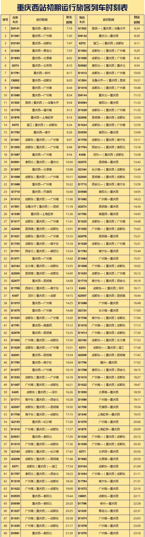 2017年彩庫寶典最新指南